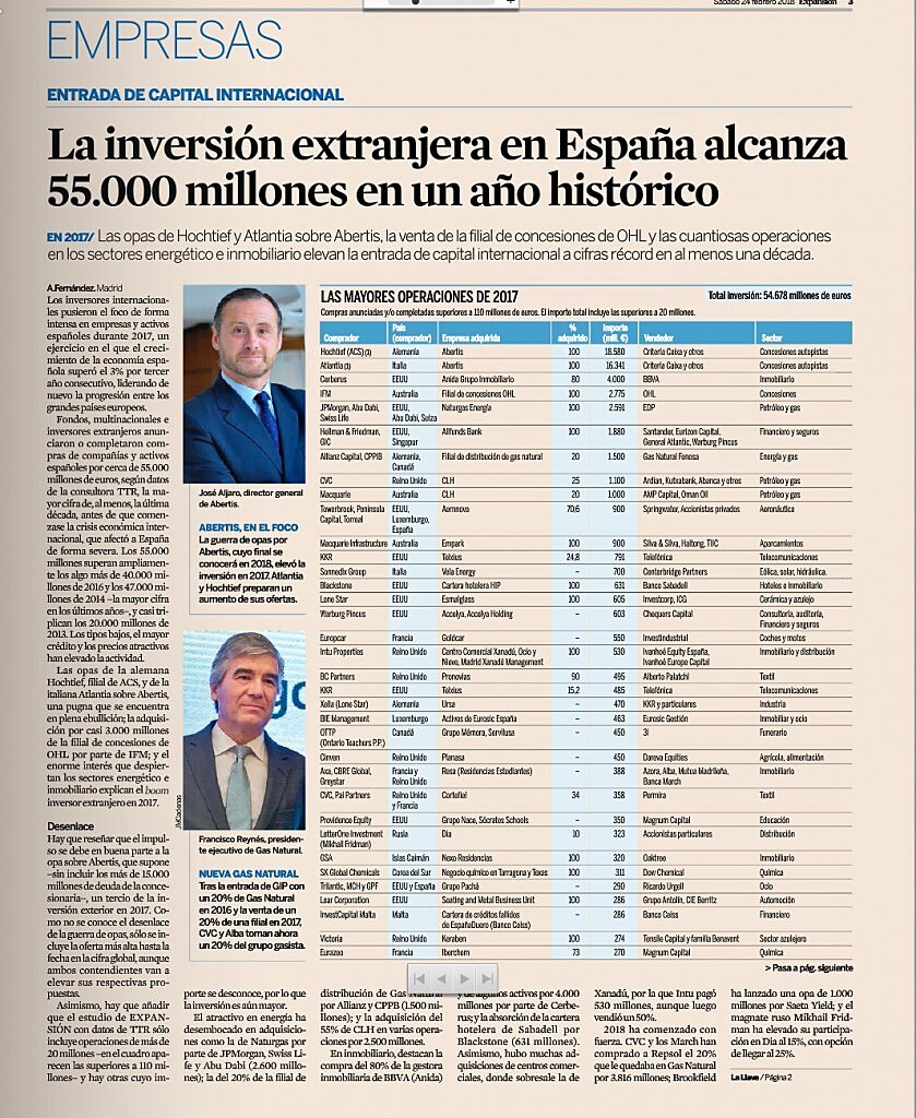 La inversin extranjera en Espaa alcanza 55.000 millones en un ao histrico